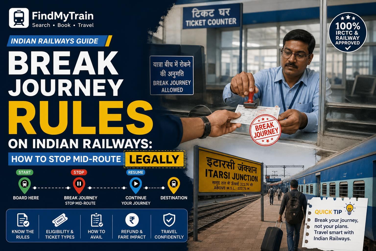 Break Journey Rules on Indian Railways: How to Stop Mid-Route Legally