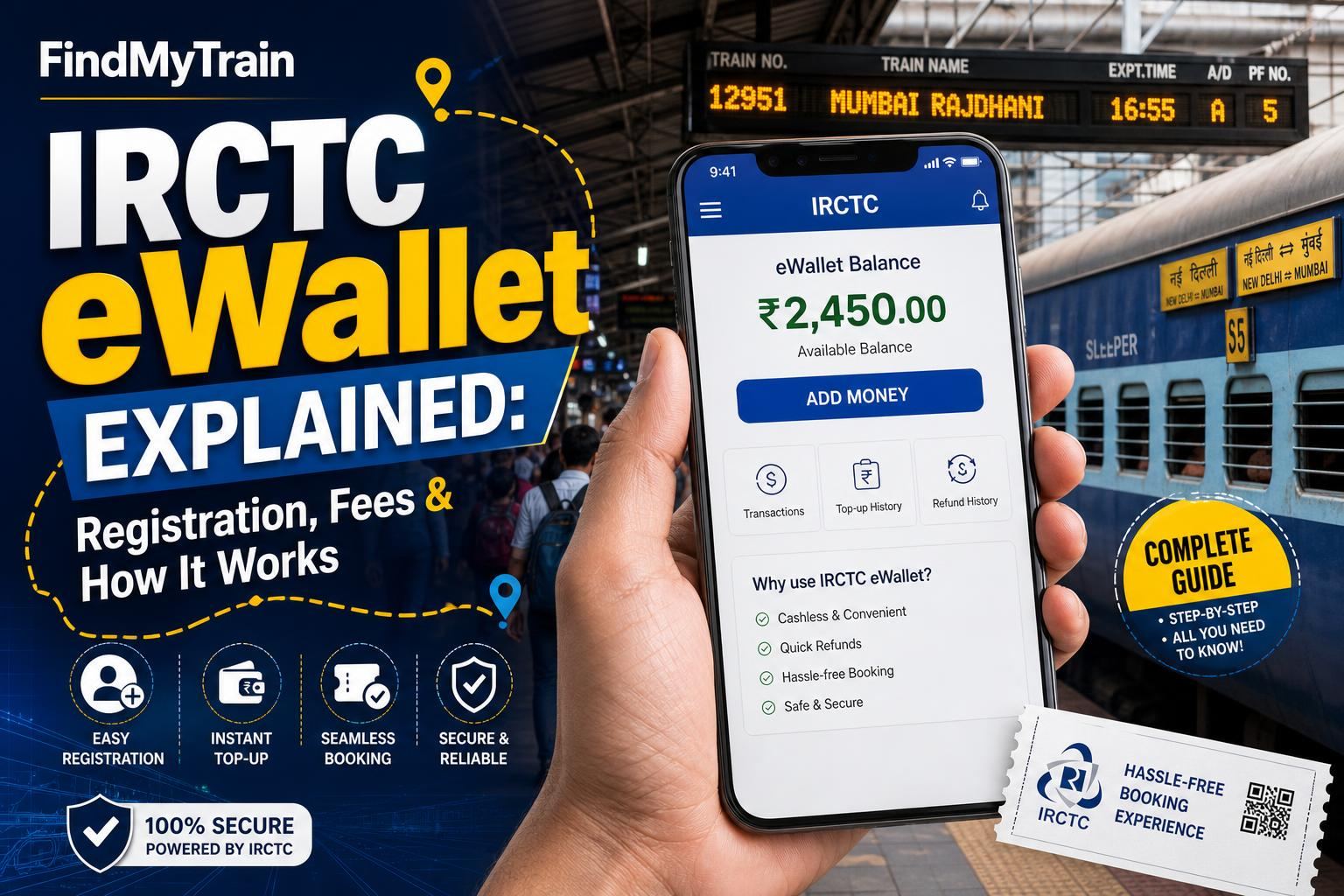 IRCTC eWallet Guide - Registration, Fees and How It Works