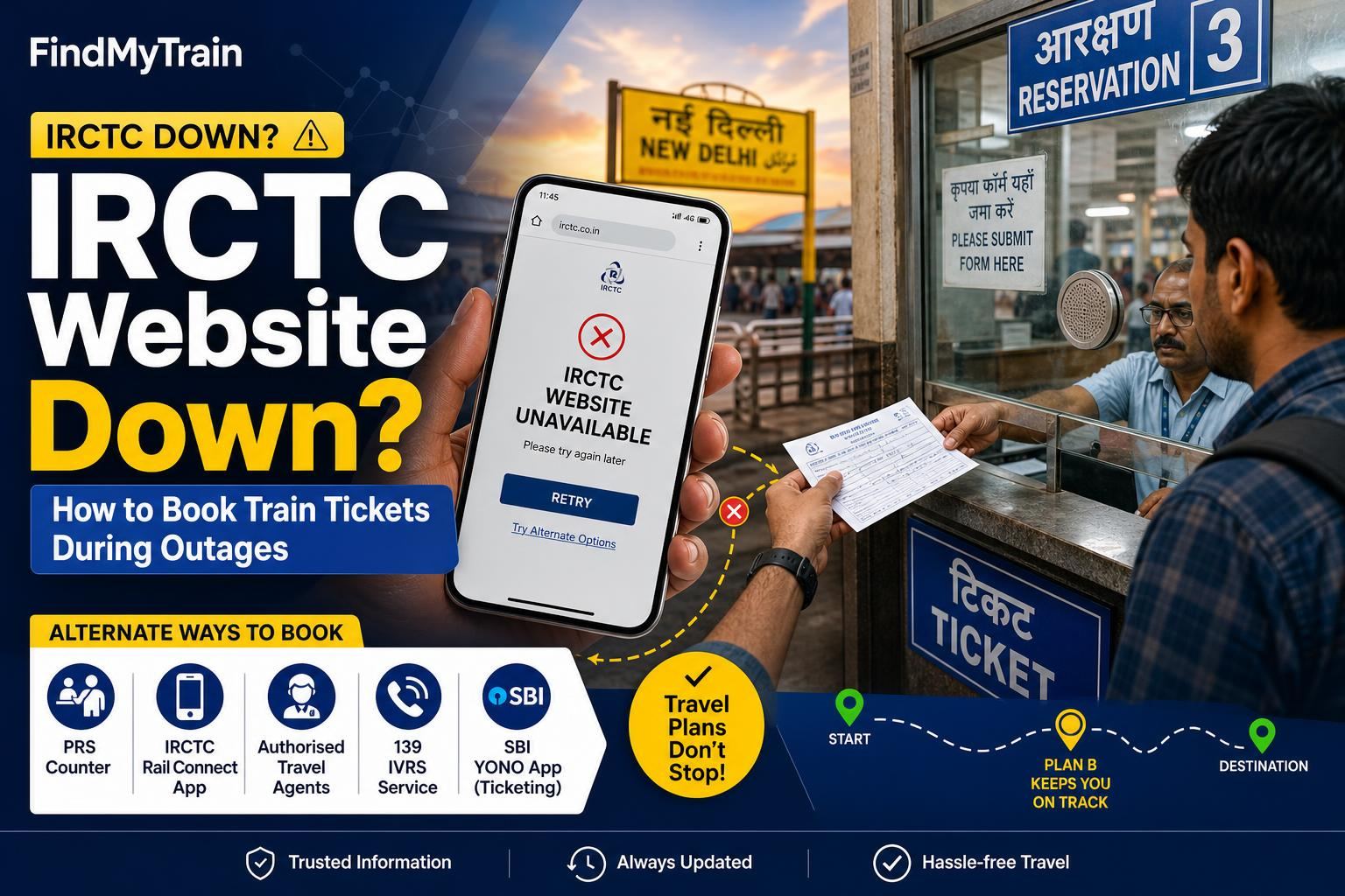IRCTC Website Down? How to Book Train Tickets During Outages